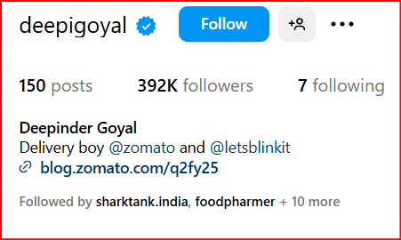 deepinder Goyel