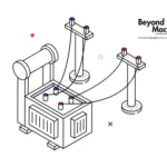 Transformer faults